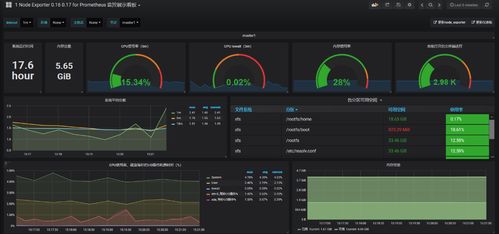 講師風(fēng)采與互聯(lián)網(wǎng)數(shù)據(jù)服務(wù) 助力企業(yè)數(shù)字化升級(jí)